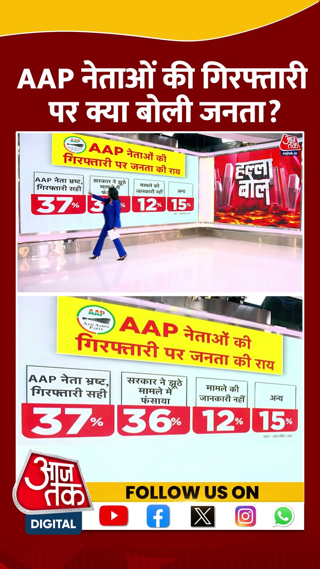 Halla Bol: AAP नेताओं की गिरफ्तारी पर क्या बोली जनता? | Survey | Anjana Om Kashyap | #shorts
