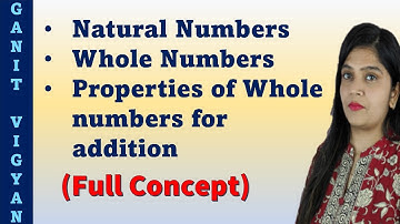 Concept of Natural Numbers and Whole Numbers | Properties of Whole Numbers for Addition