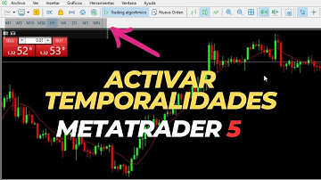 ⏰ Metatrader 5: Cómo Configurar Temporalidades de Gráficos