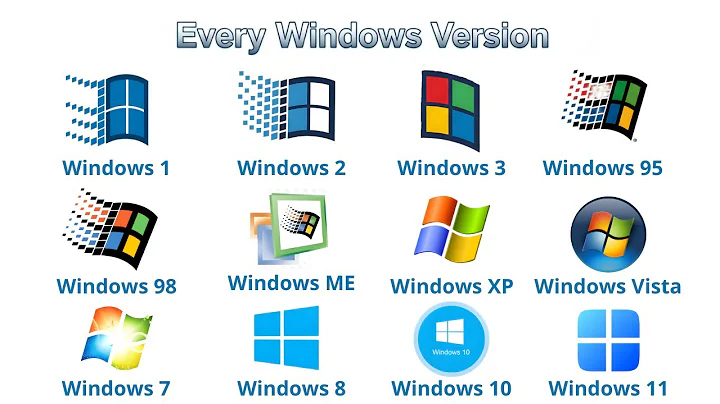 Every Windows Version Explained in Just 4 Minutes (Super Simple)