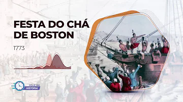 O que foi a Festa do Chá de Boston e qual a reação da Inglaterra diante desse acontecimento?