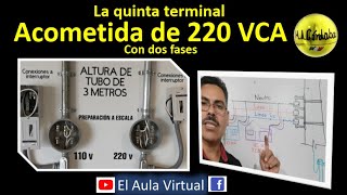 Acometida 220 voltios y la quinta terminal  CFE | El Aula Virtual de makordoba