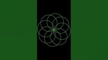 CSS Circles, Circular Animation using HTML and CSS | B-Link