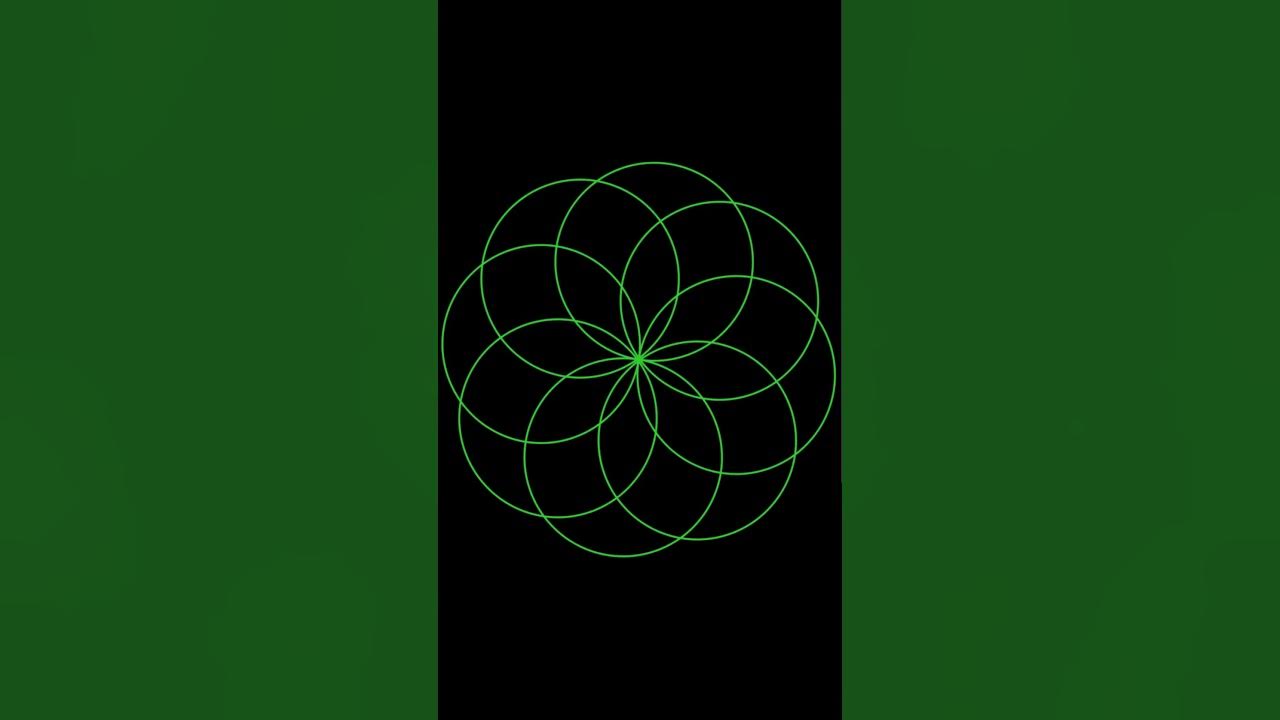 CSS Circles, Circular Animation using HTML and CSS | B-Link - YouTube