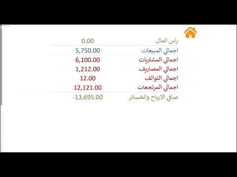 برنامج لتتبع الأرباح والخسائر لمشروعك