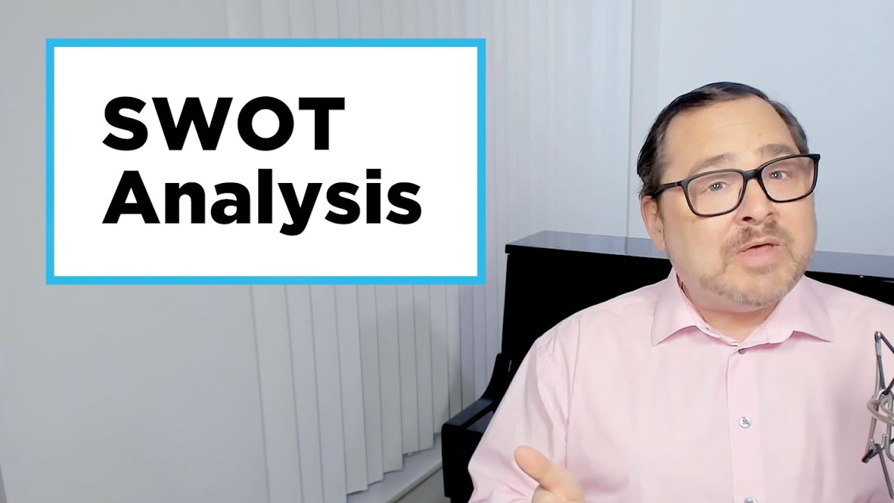 What is a SWOT Analysis & How to do it Right | Marketing Strategy Explained 📣📚📈🌍
