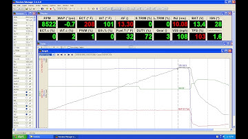 Hondata s300: How To Read Datalogs