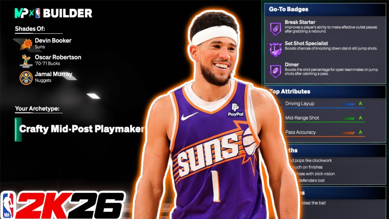 Best DEVIN BOOKER Build with ALL ANIMATIONS in NBA 2K26 YouTube