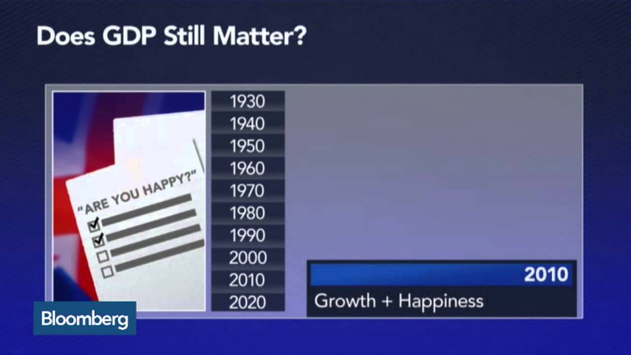 bloomberg-video-does-gdp-really-represent-a-country-s-economic-health