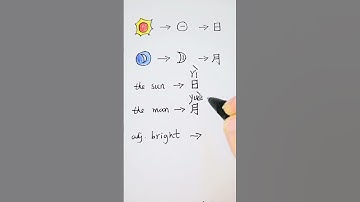 Chinese learning | Learn to write Chinese characters : 日 the sun ｜月 the moon｜明 bright