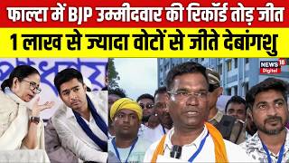 Falta Election Result : फाल्टा में BJP उम्मीदवार ने दर्ज की रिकॉर्ड तोड़ जीत | Bengal Election | N18V