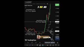 ALGO Algorand Price Prediction as of April 2026 #algo #algorand #cryptoshorts #cryptoupdate