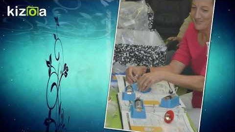 Kizoa Video Editor - Movie Maker: 2016 TEACHER SCIENCE FAIR