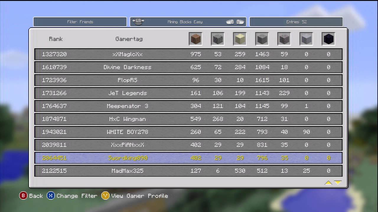 Minecraft leaderboard screenshot