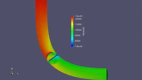 Flow over a throttle body , steady state simulation- Pressure Animation for mesh size of 1.5 mm