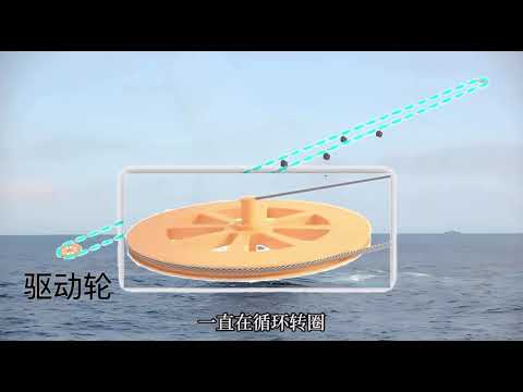 看看#缆车 的原理，这才明白，原来是由一根大钢缆带着它旋转的。#机械制造 #原理 #cablecar #机械设备 #原理講論 