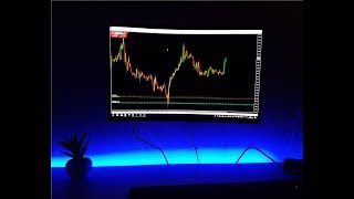 Trading a Expanded Flat correction