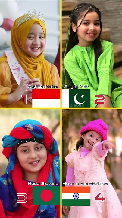 Hasbi Rabbi Jallallah || Remix #shorts #naat #nasheed #kidsnasheed #hasbirabbi #islamicshorts #viral