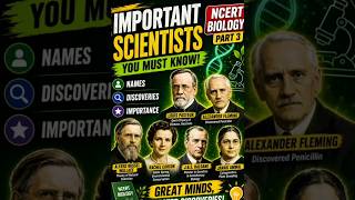 Important Scientist Names Part 3 | Science GK for NEET & Exams | Biology & Important Scientists