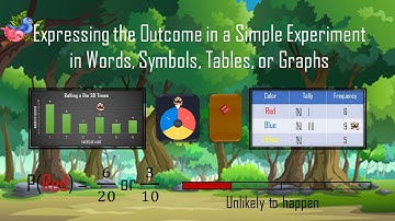 Expressing the Outcome in a Simple Experiment in Words, Symbols, Tables, or Graphs