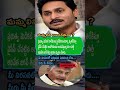 Jagan Furious: YCP Protests Suppressed! 😡