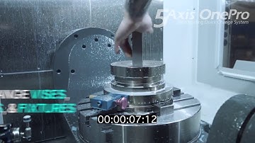 Kwik-Clamp 5 Axis OnePro Workholding Quick Change System