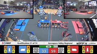 Qualification 21 - 2019 Aerospace Valley Regional