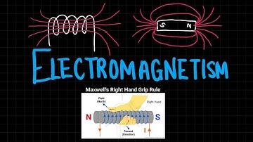 Electromagnetism & Magnetic Fields | A Level Physics
