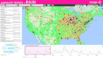 Todd Mostak and Graham