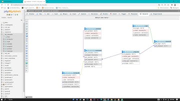 Tugas Besar Basis Data
