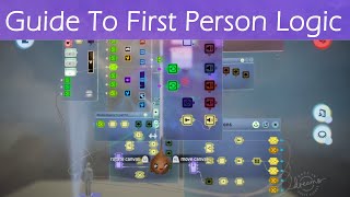 How The First Person Puppet In Dreams PS4 Works | A Guide To First Person Logic