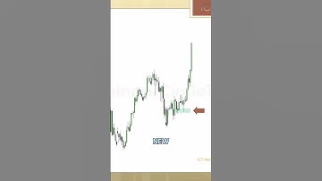 ICT Gems: Master Order Block in 30 Seconds #orderblock #trading #smct #forex #zonetrading