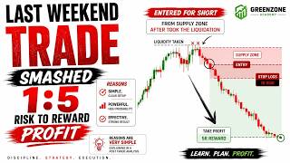 Weekend BITCOIN Trade Coplete Post Trade Analysis / GRRENZONE