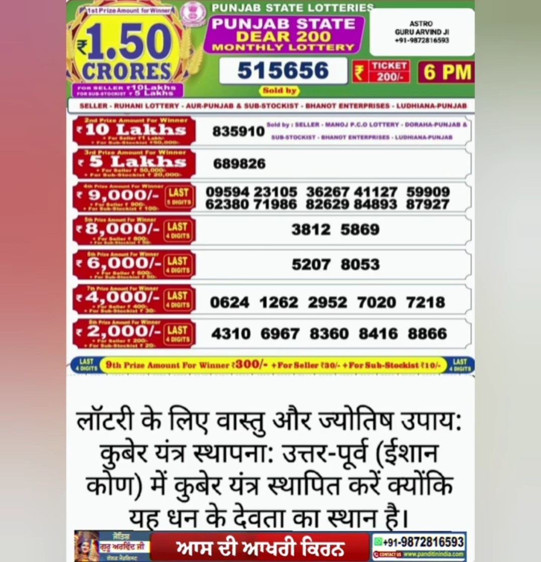 🔯कुंडली दोष - ShareChat