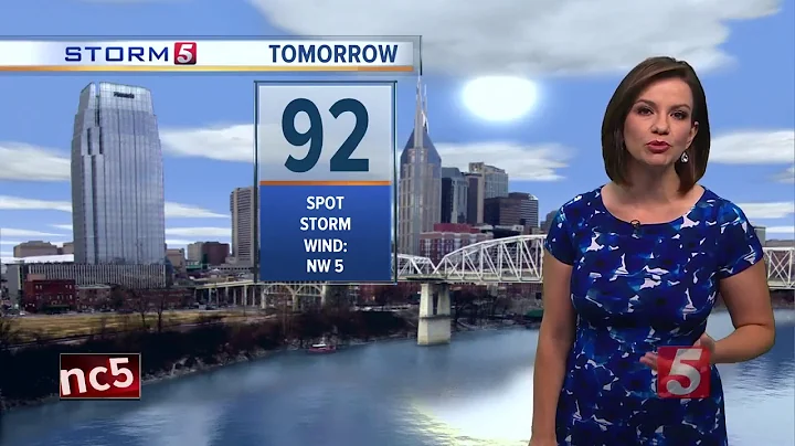 Bree's Evening Forecast: Mon., Aug.13, 2018