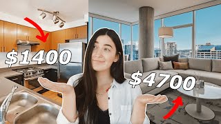 How much are Seattle apartments? Studio, 1 bedroom, and 2 bedroom apartments