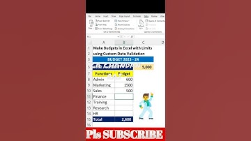 Data Validation | MS Excel Amount within Limit |  Budget | Show Errors #youtubeshorts #youtube #ca