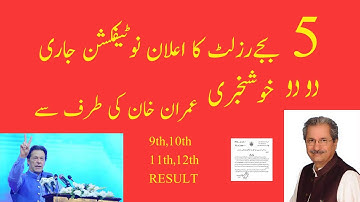 12th Class Result 2021, Class 12th Result 2021, HSSC 2 Result 2021, Inter Punjab Boards Result 2021