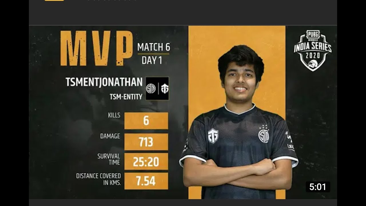 TSMENTITY, INTERVIEW , AFTER PMIS WIN. TSMENTITY WIN PMIS.