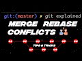 GIT Explained Part 2 (merge, rebase, conflicts, tips &amp; tricks)
