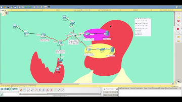 Enrutamiento Estático - Servidor DNS y HTTP - Cisco Packet Tracer