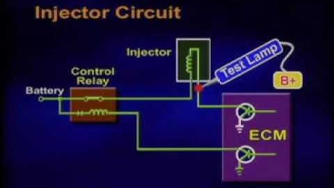 How to check injector with test lamp