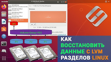 🏆 Как восстановить данные удаленные с LVM разделов диска в Linux
