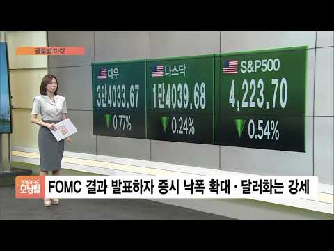 [글로벌 마켓] 뉴욕증시, 연준 ‘조기 금리인상’ 신호에 하락 마감