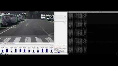Autoware | FireSSD ROS | Python CPU Only Beta