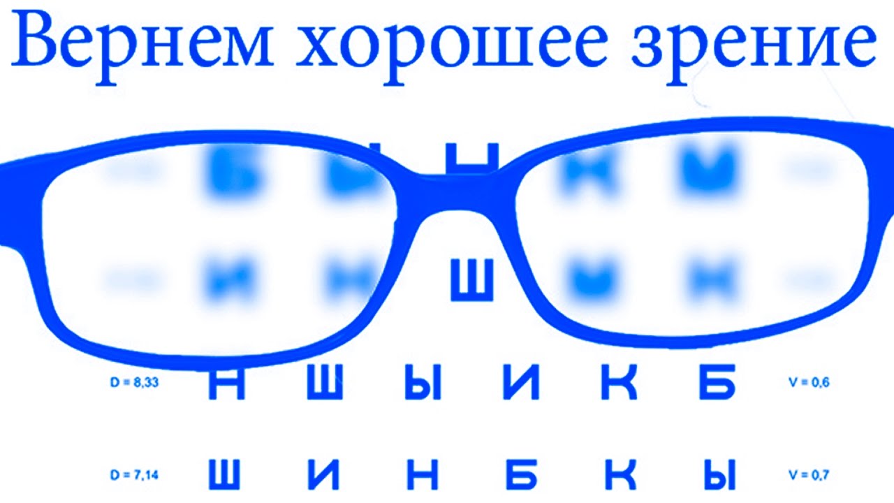 Возвращает зрение. Улучшение зрения. Восстановление зрения в домашних условиях. Улучшение зрения без очков. Улучшение зрения в домашних условиях.