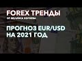 📈 Прогноз по EUR/USD (Евро/Доллар) на 2021 год. Технический анализ рынка FOREX.