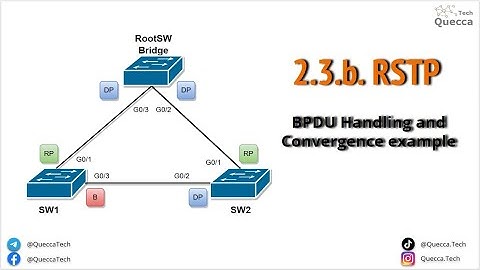 2.3.b. Rapid Spanning-Tree Protocol (RSTP 802.1w) BPDU Handling and Convergence Example