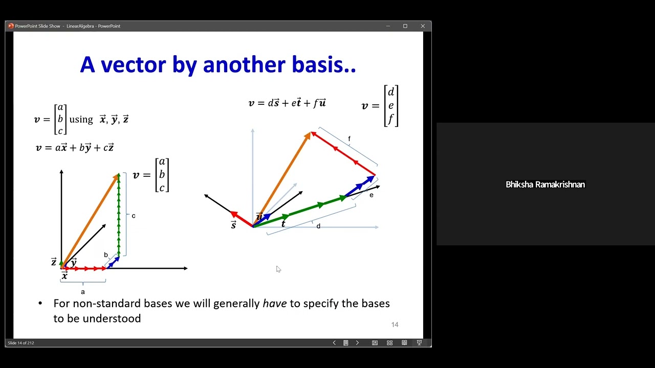 F23 Lecture 2 Linear Algebra 1 - YouTube