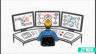 Celebrity Process Simulation Basics for Engineers | Steady-State vs Dynamic Models Profile